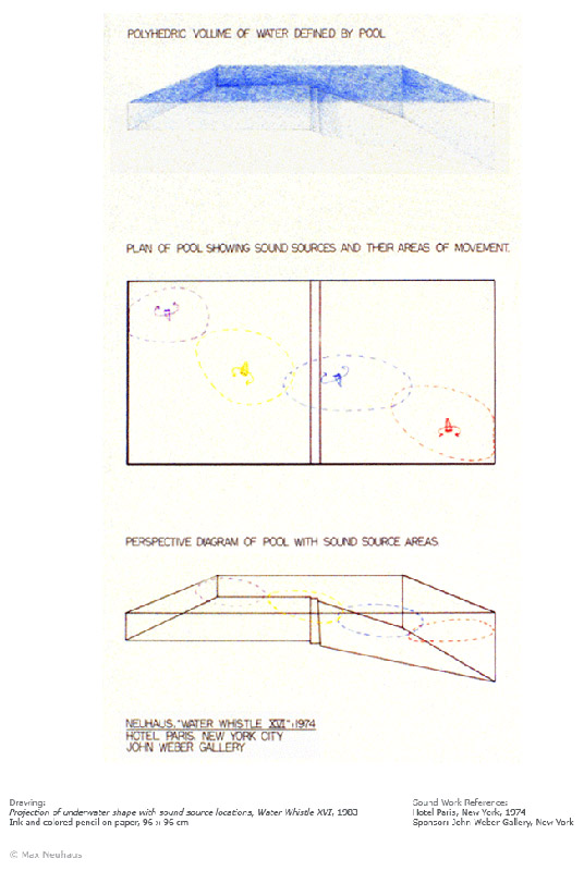 Projection of underwater shape with sound source location, Water Whistle XVI, 1983, © Max Neuhaus